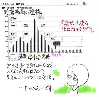 住宅ローン 繰上返済.JPG