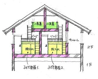 4階建ての子ども部屋3.JPG