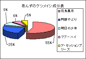 ケツメイシ の記事一覧 Innocent World 楽天ブログ