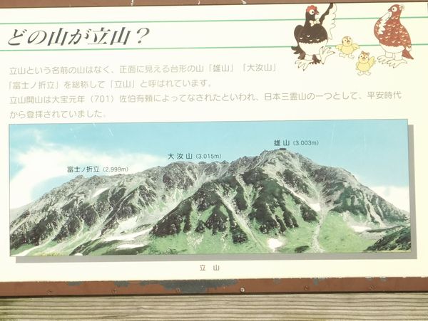 三つの山が立山.jpg