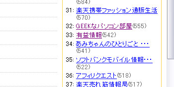 ランク３２位.jpg