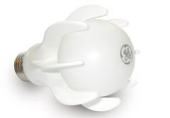 ge