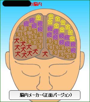 脳内メーカー（正面）２