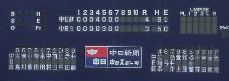 110803　スコア.JPG