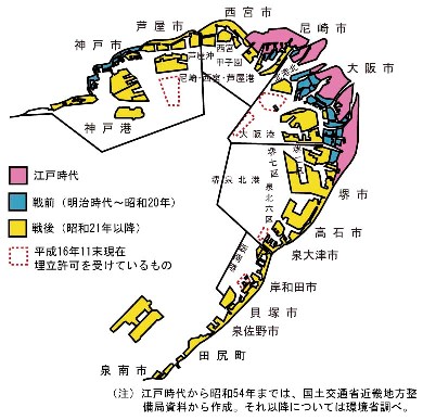 大阪湾埋立の変遷