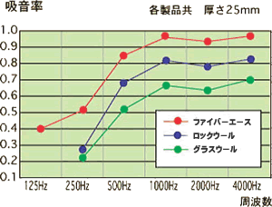 fiber2.gif