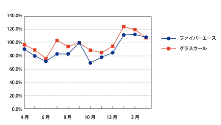 fiber10.gif