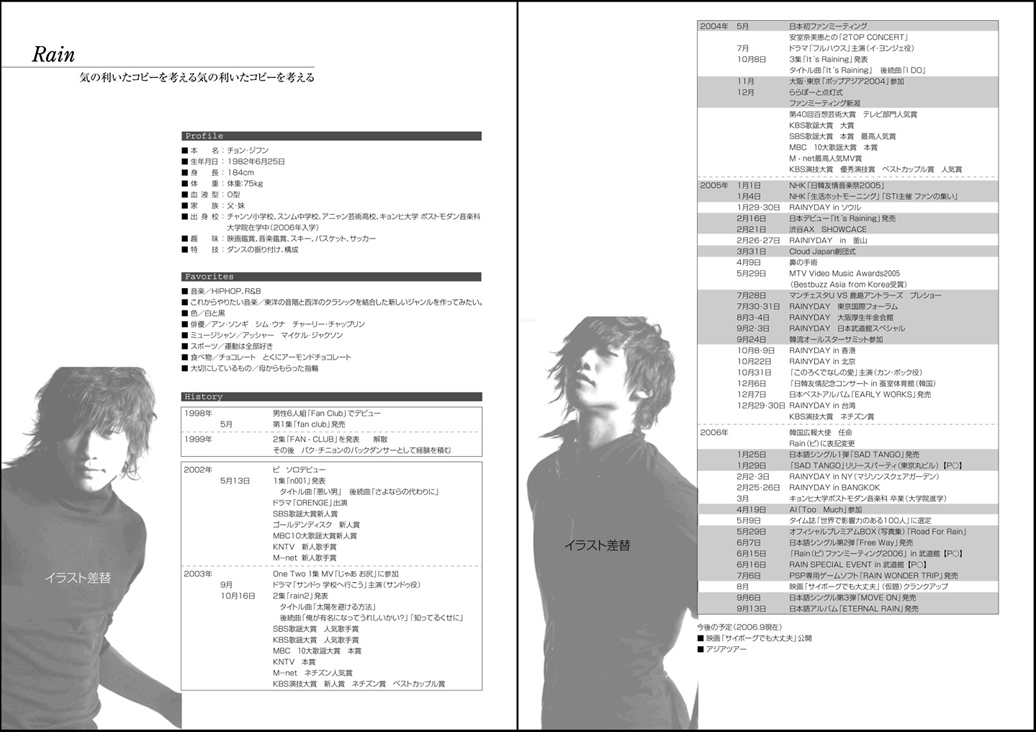 プロフィール