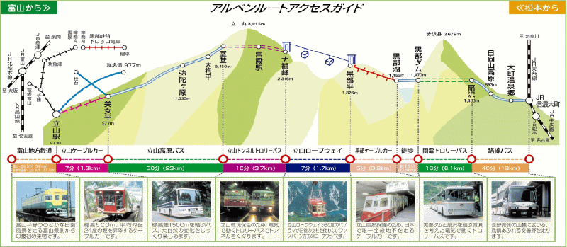 立山ＭＡＰ