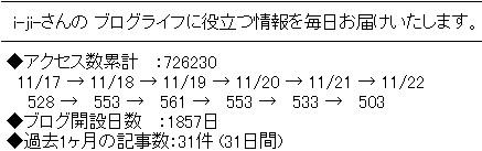 11/23 楽天ブログニュース