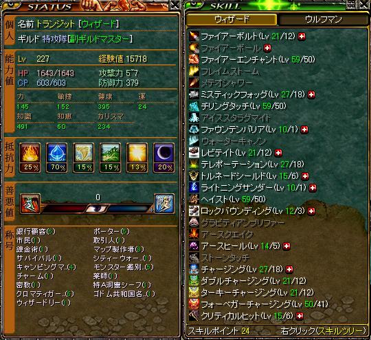 227レベル時ギル戦ステ、スキル