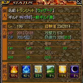 199レベル時ギル戦ステータス