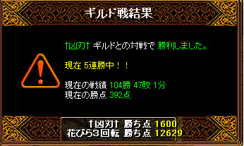 5/25