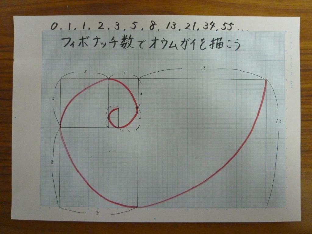 11年02月の記事一覧 創学社雑学探検隊 きらキラblog 楽天ブログ