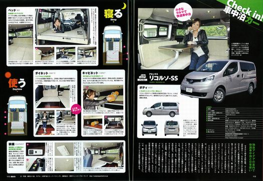 リコルソSS