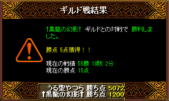 【2010/11/30（火）第108回Gv結果】