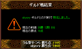 【2010/09/03（金）第84回Gv結果】