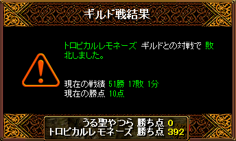【2010/11/09（火）第102回Gv結果】