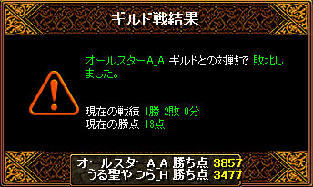【2010/12/12（日）第3回鯖間Gv結果】
