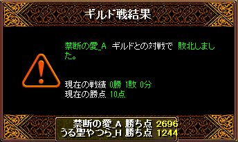 【2010/12/03（金）第1回鯖間Gv結果】