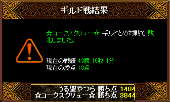 【2010/10/24（日）第99回Gv結果】