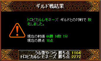 【2010/10/01（金）第92回Gv参加者】