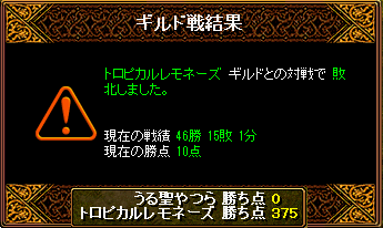 【2010/10/15（金）第95回Gv結果】