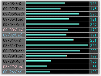 バックナンバー