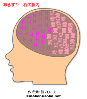 あるすり～れの脳内ｲﾒｰｼﾞ