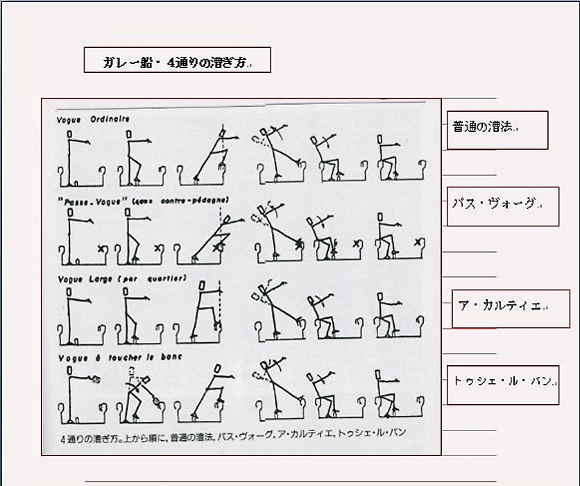 知の再発見双書 地中海の覇者ガレー船 を読んで その2 しょうちゃんのブログ 折々の記 楽天ブログ