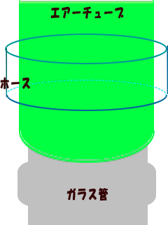 3ページ目の 器具 熱帯魚水槽大航海時代 楽天ブログ