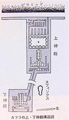 スフィンクス　7