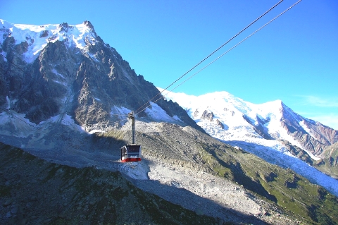 プラン・ド・エギーユ駅からエギーユ・デュ・ミディ駅3