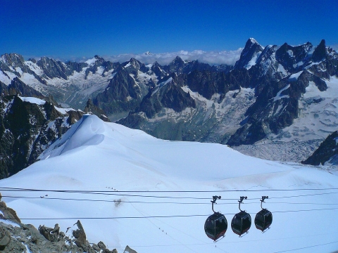 イタリア展望デッキを結ぶロープウエイ