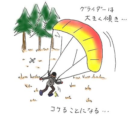 絵2