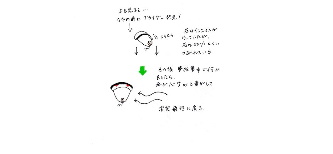 落下