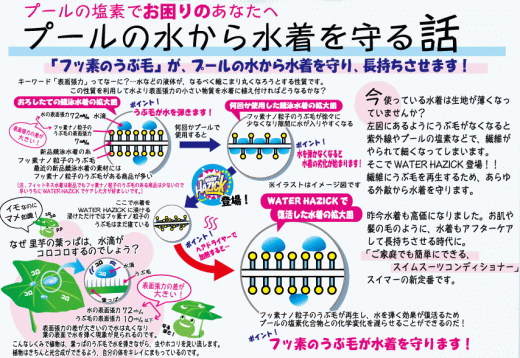 ウォーターハジック説明