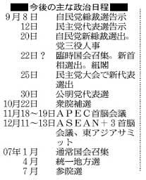 今後の主な政治日程