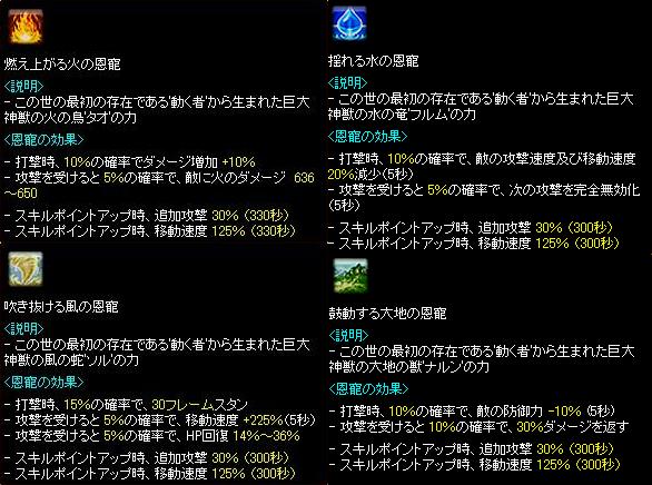 テスト鯖恩寵