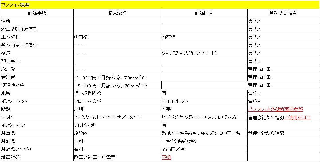 20100314マンション調査表2