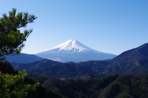 屏風岩展望