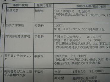 内容証明依頼費用