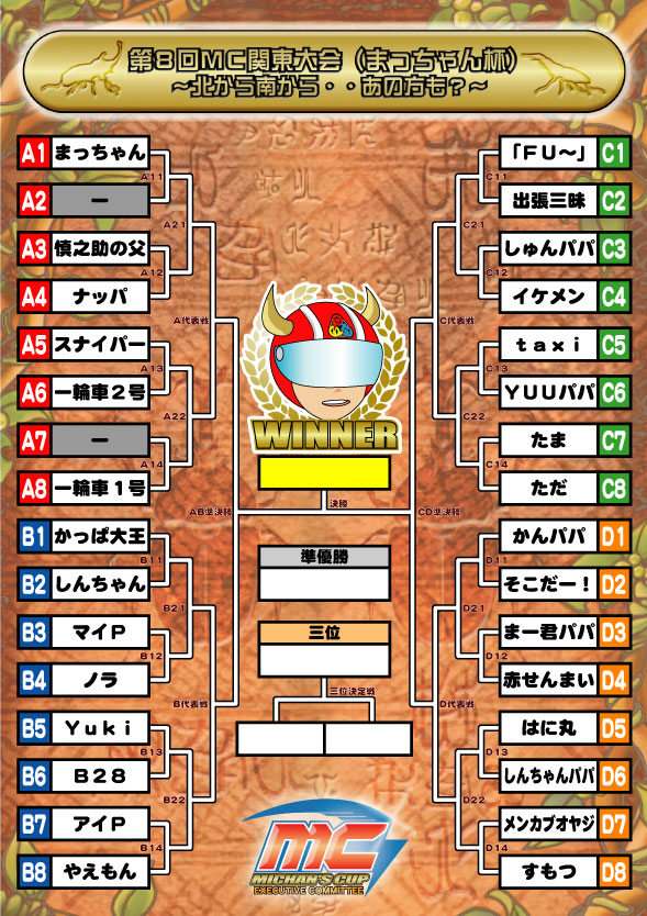 MC8トーナメント表
