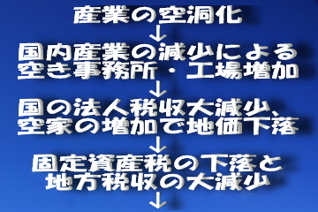 日本輸出産業の現状（3）.jpg