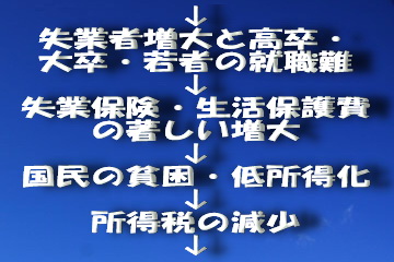 日本輸出産業の現状（4）.jpg