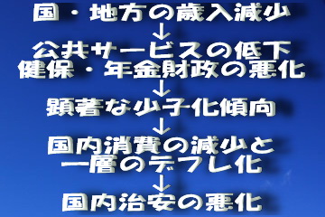 日本輸出産業の現状（5）.jpg