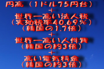 日本輸出産業の現状（（１）.jpg