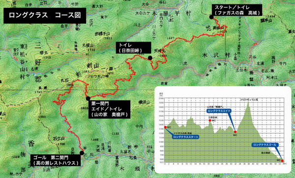 100516turugitrailcoursemap.jpg