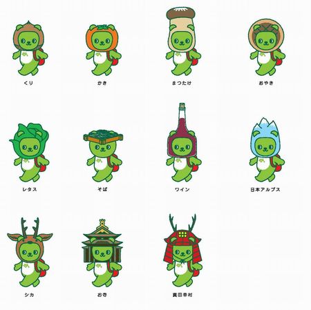 arukumaいろいろ