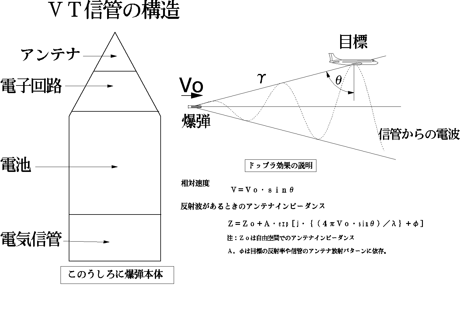 38ページ目の記事一覧 気ままな坂東武者 楽天ブログ